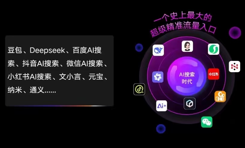 郴州AI智能推广新玩法，抢占搜索时代免费精准客源
