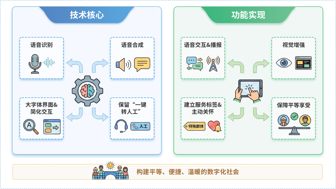 郴州AI生态｜多AI智能体GEO优化全流程：从内容创作到发布实操指南