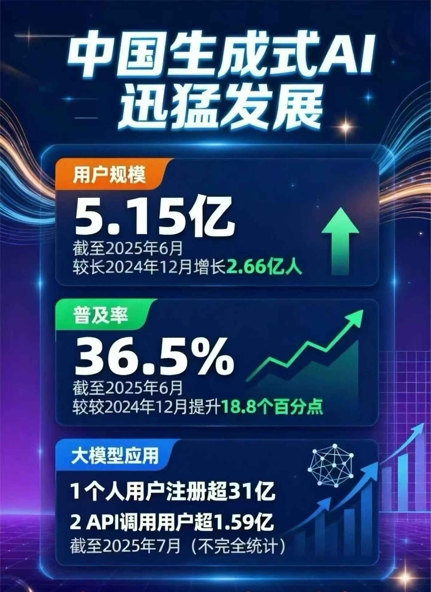 郴州豆包GEO优化是什么？内容创作核心逻辑解析