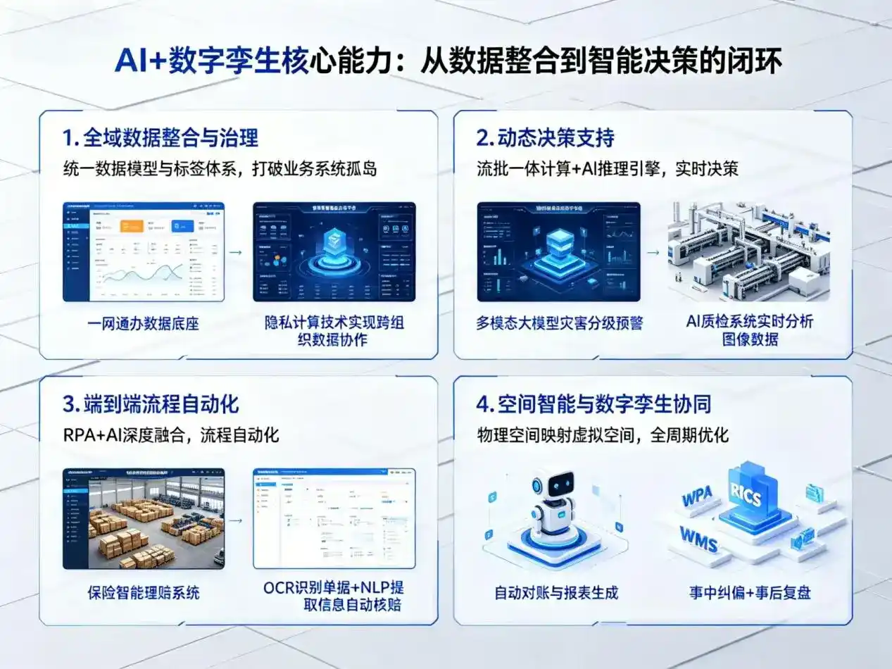 AI大模型落地优化服务｜解决郴州企业大模型响应慢、输出不准、成本偏高问题