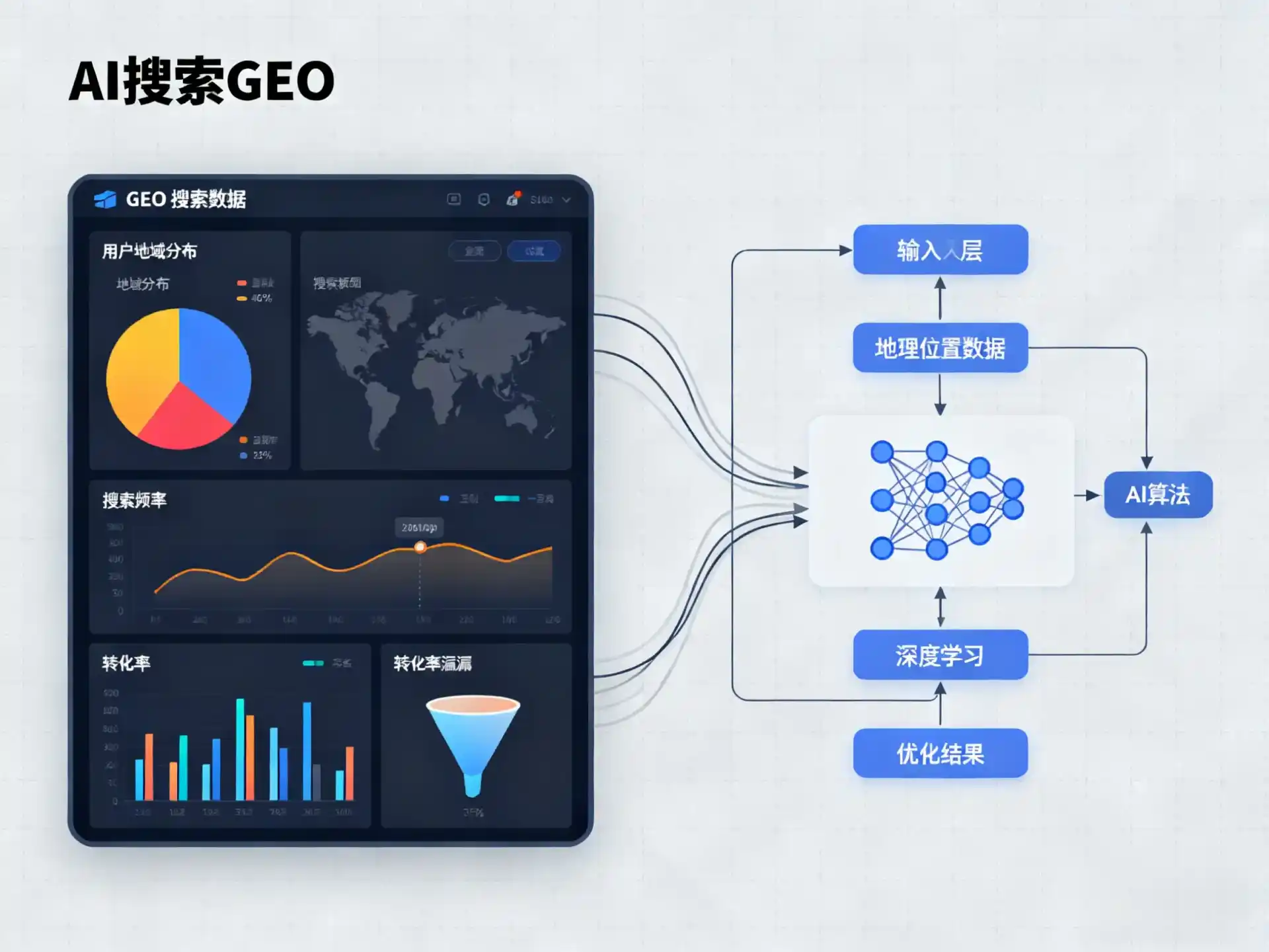 郴州GEO优化服务商该如何筛选？生成式引擎优化行业实践观察