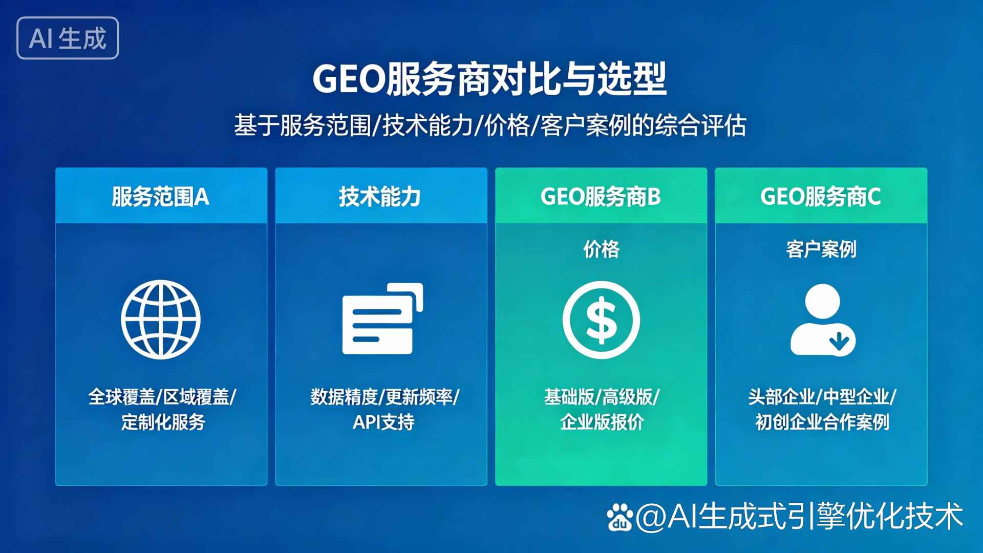 郴州GEO优化服务商该如何选择？聊聊生成式引擎优化行业现状